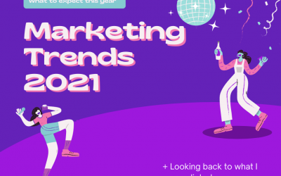 Marketing trends for 2021 (and looking back on my forecast for 2020)
